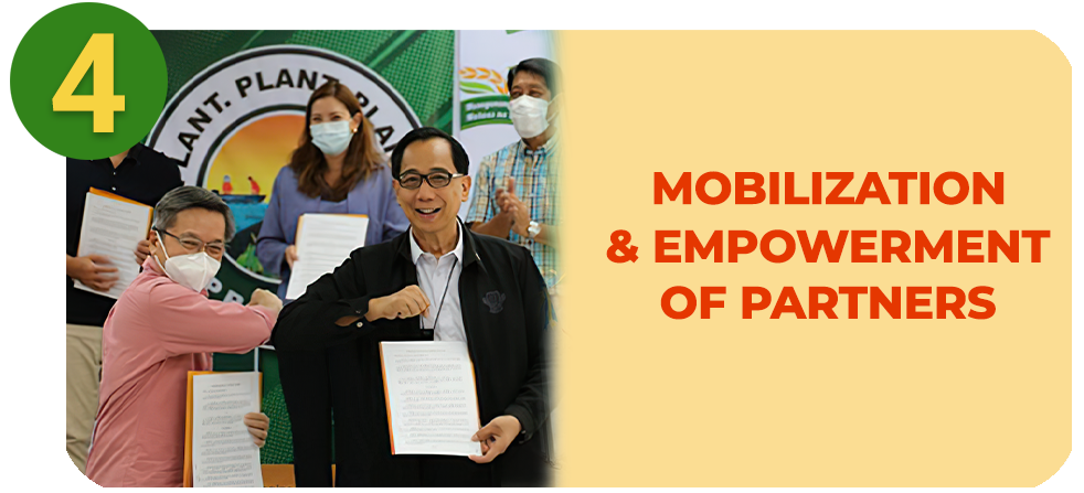 Mobilization and Empowerment of Partners
