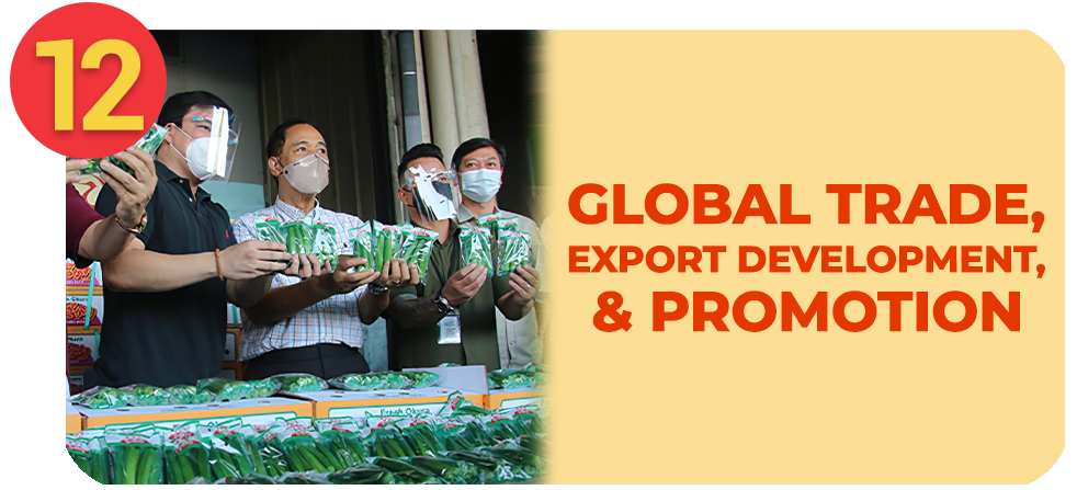 Global Trade, Export Development, and Promotion